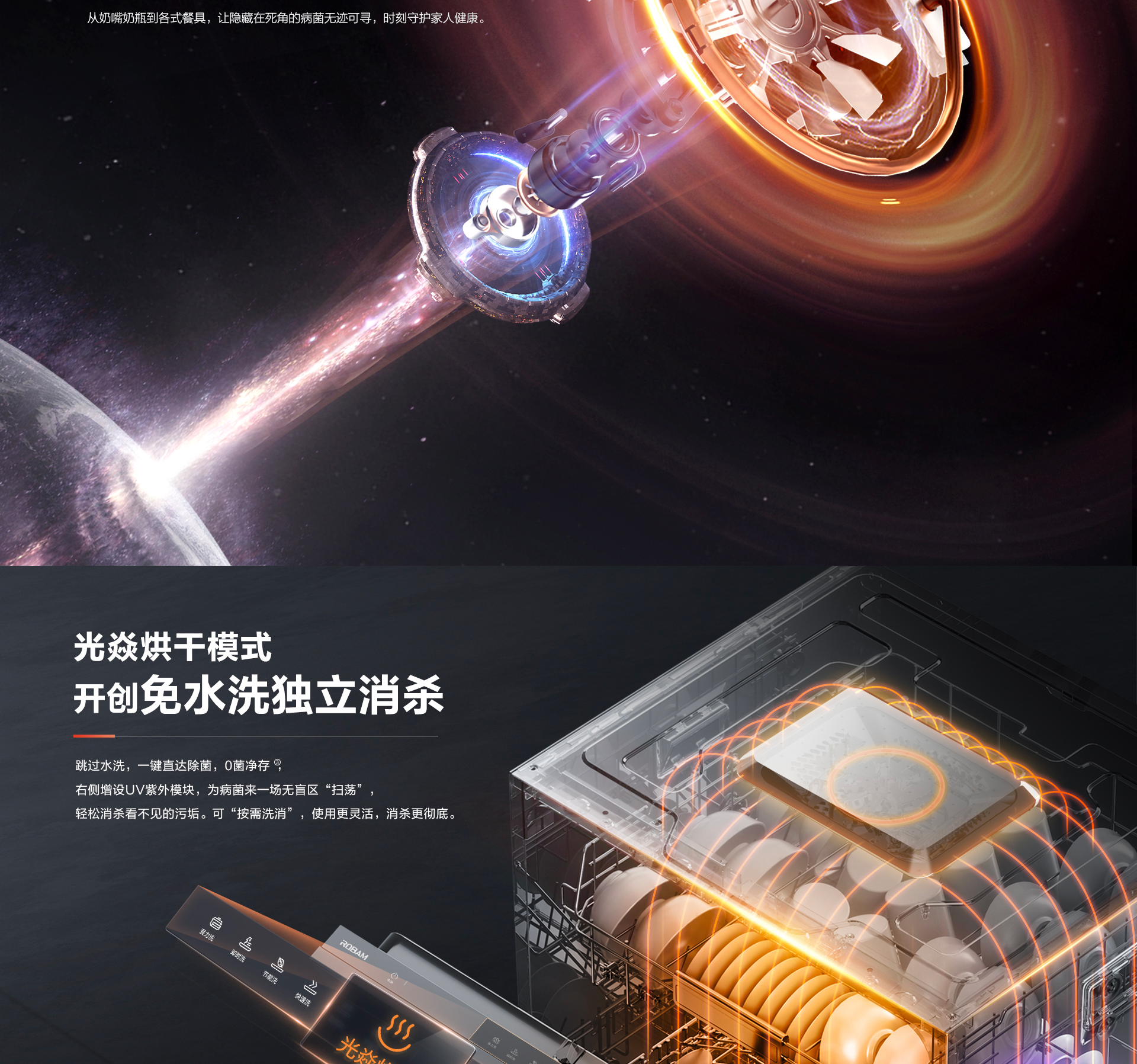 开云手机在线登陆入口-洗碗机S1plus详情页-横版_05.jpg