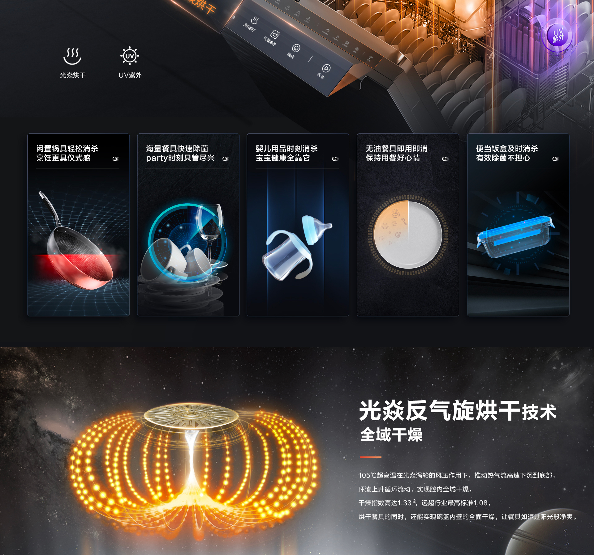 开云手机在线登陆入口-洗碗机S1plus详情页-横版_06.jpg