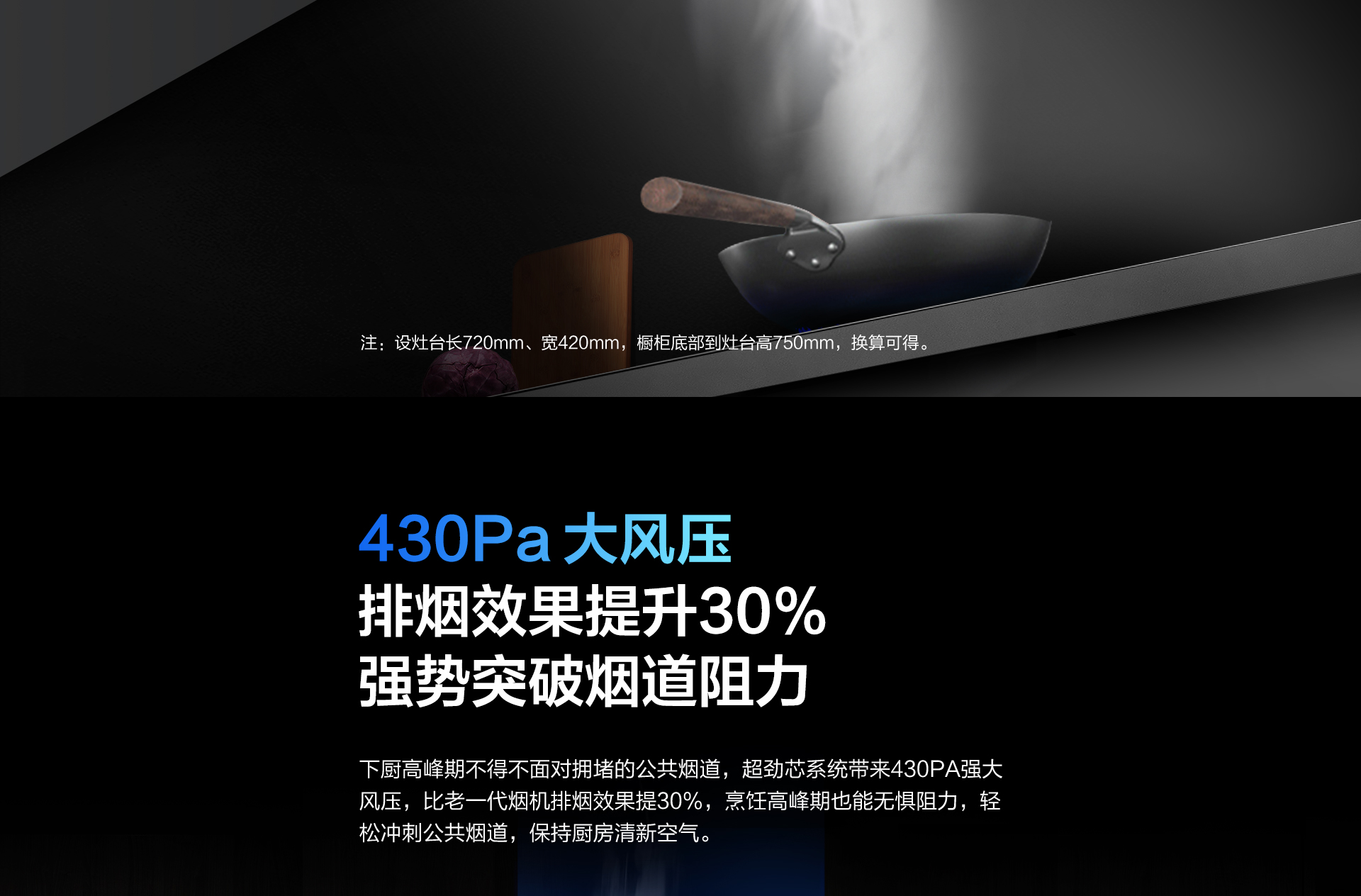 开云手机在线登陆入口-烟机83C1-详情整-1920_06.jpg