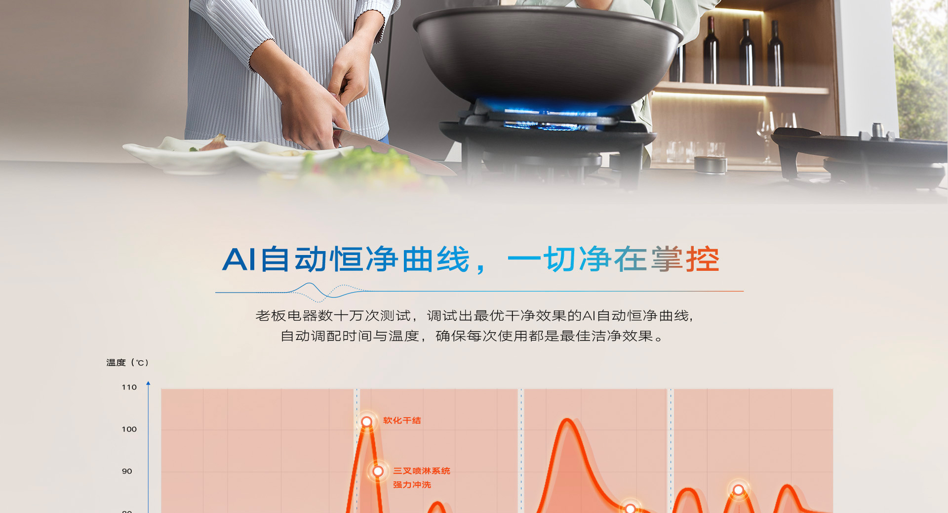 ROKI洗碗机详情1920_05.jpg