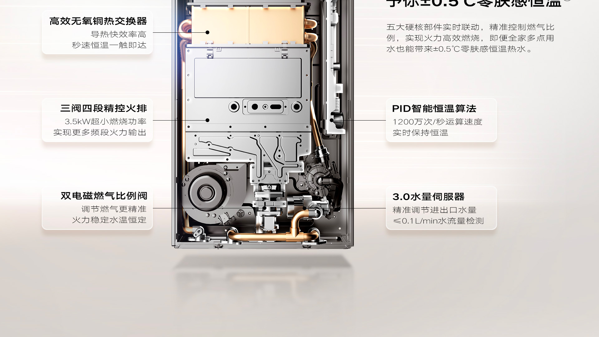 HD1-i1详情页1920_15.jpg