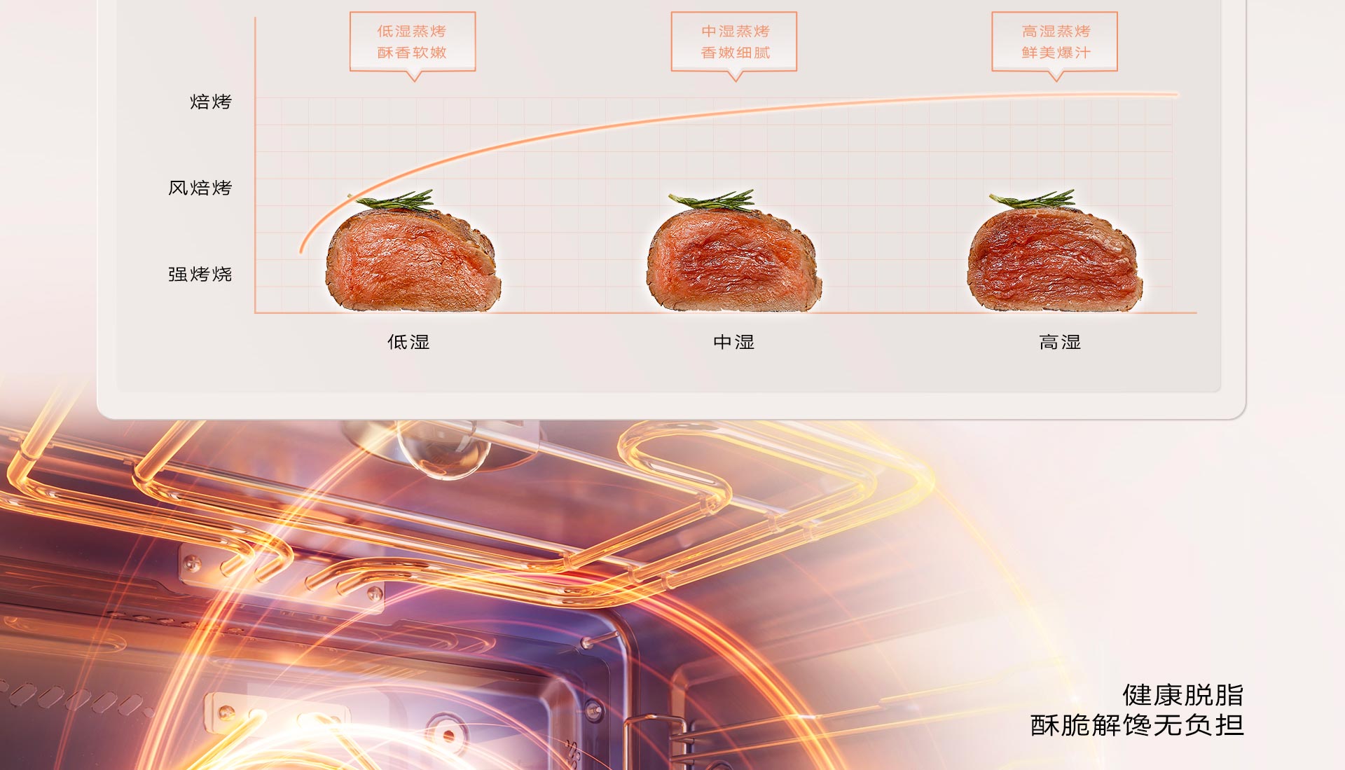 G30蒸烤-横版_16.jpg