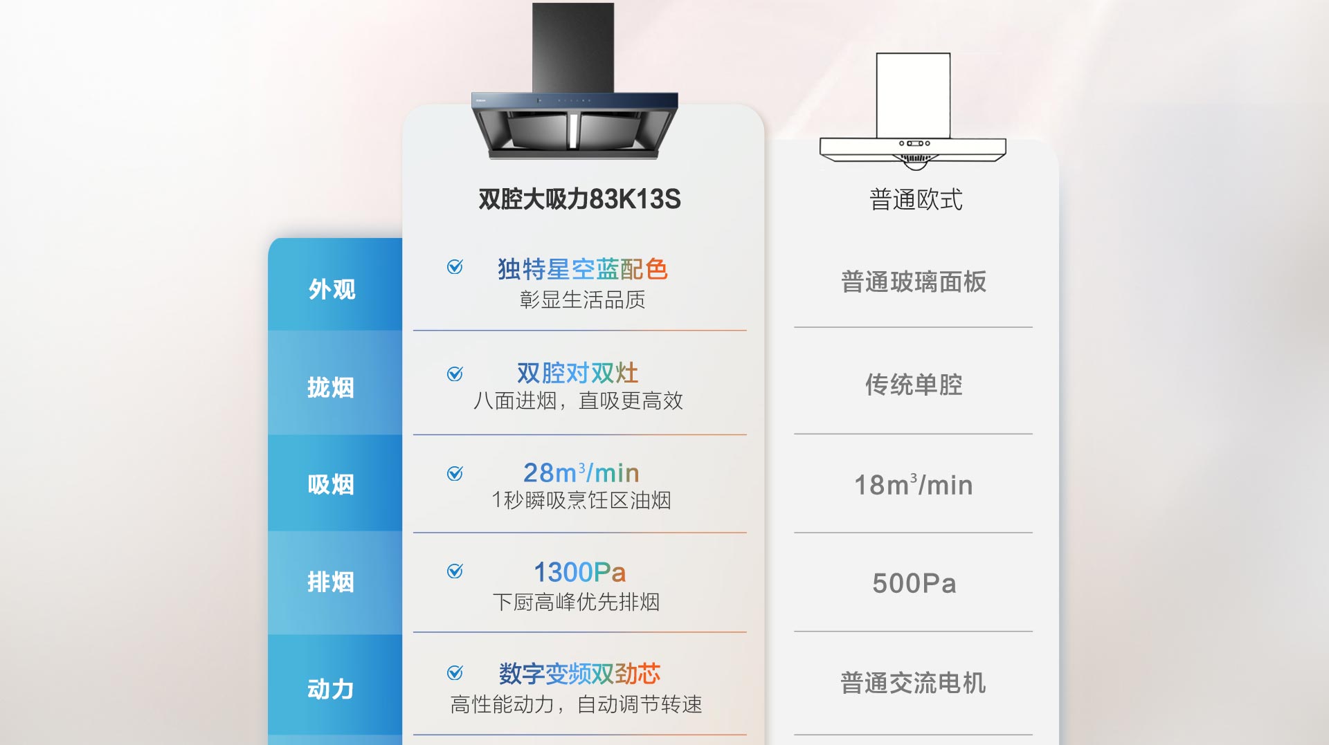 开云手机在线登陆入口83K13S横版_05.jpg