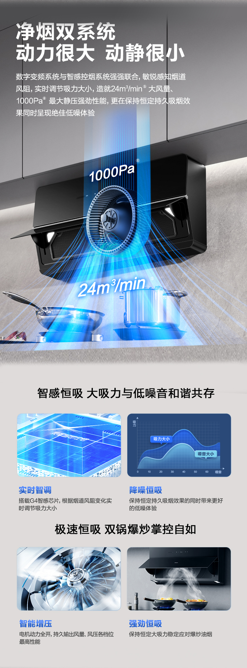 老板U1P抽油烟机pc转竖版（790）_07.jpg
