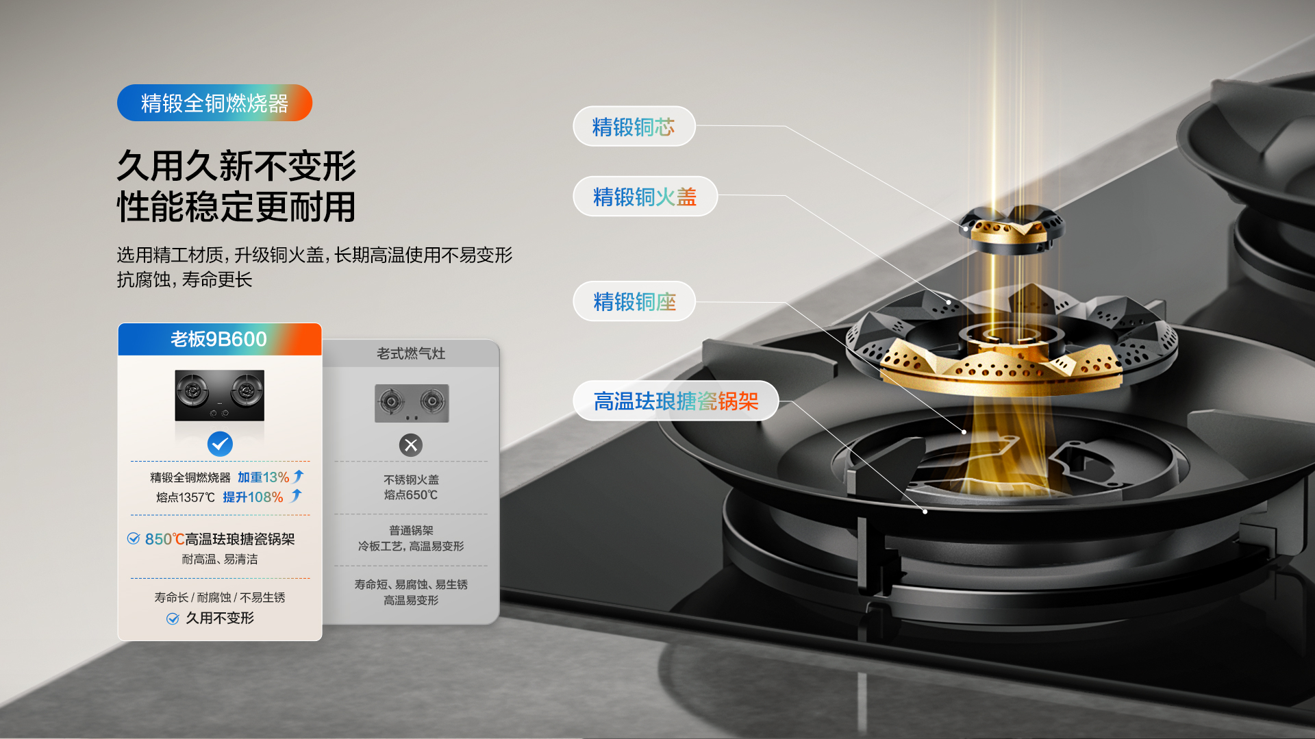 老板第五代3D速火燃气灶-9B600-0307---1920_03.jpg