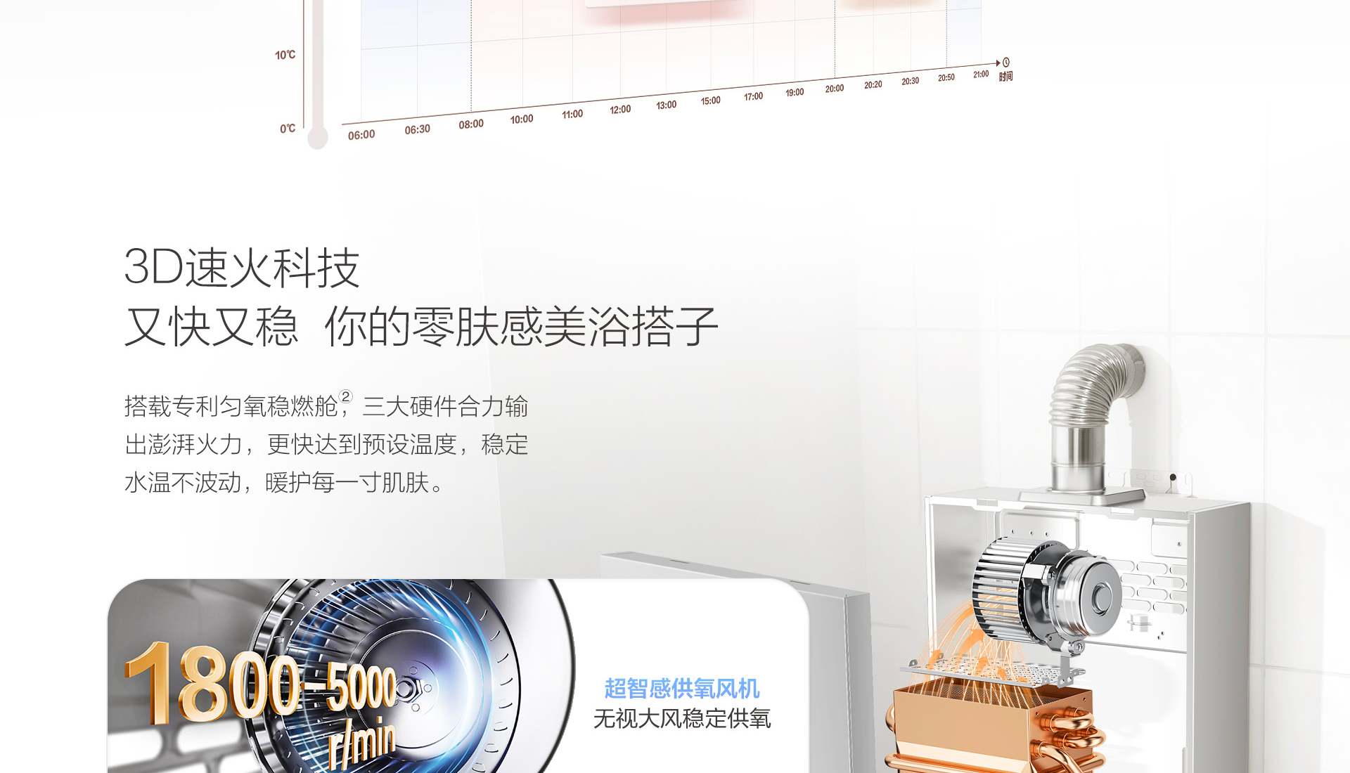 热水器G2详情页横版_06.jpg